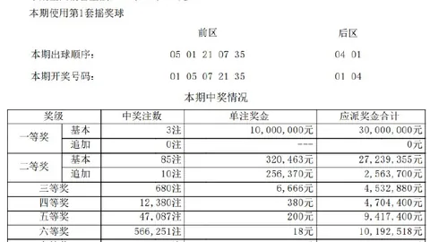折叠屏手机：良率不足六成背后的真相，官方客服发声